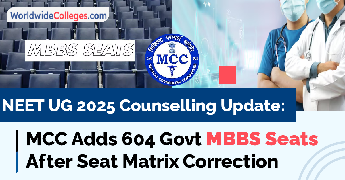 Artboard 1 copy - Worldwide Colleges NEET UG 2025